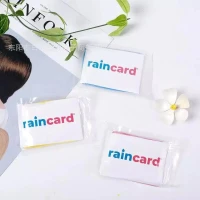 Rain Card Pocket Rain Coat